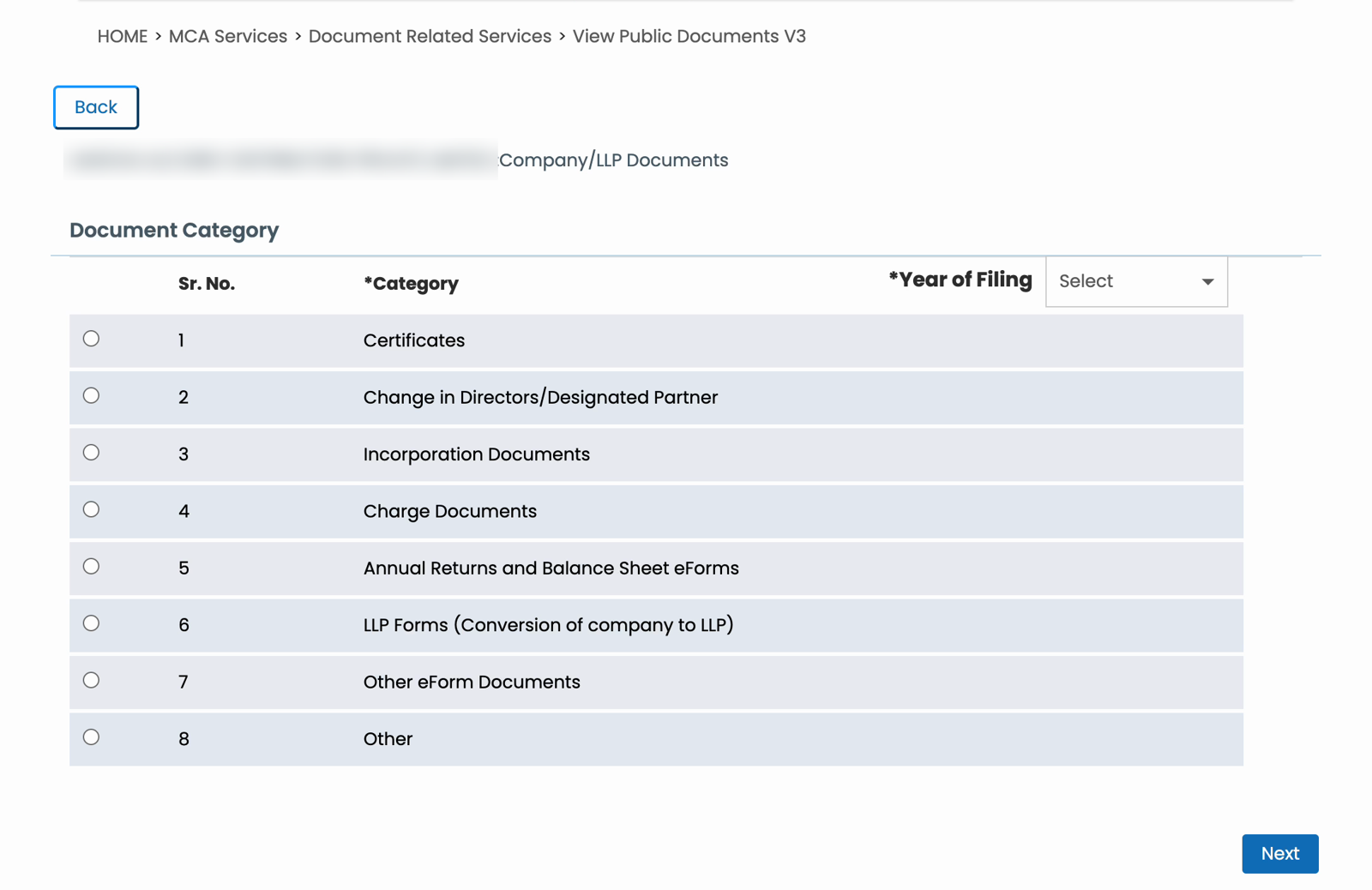 The category page. Charge Documents is number 4 and Certificates number 1. Company name blurred.